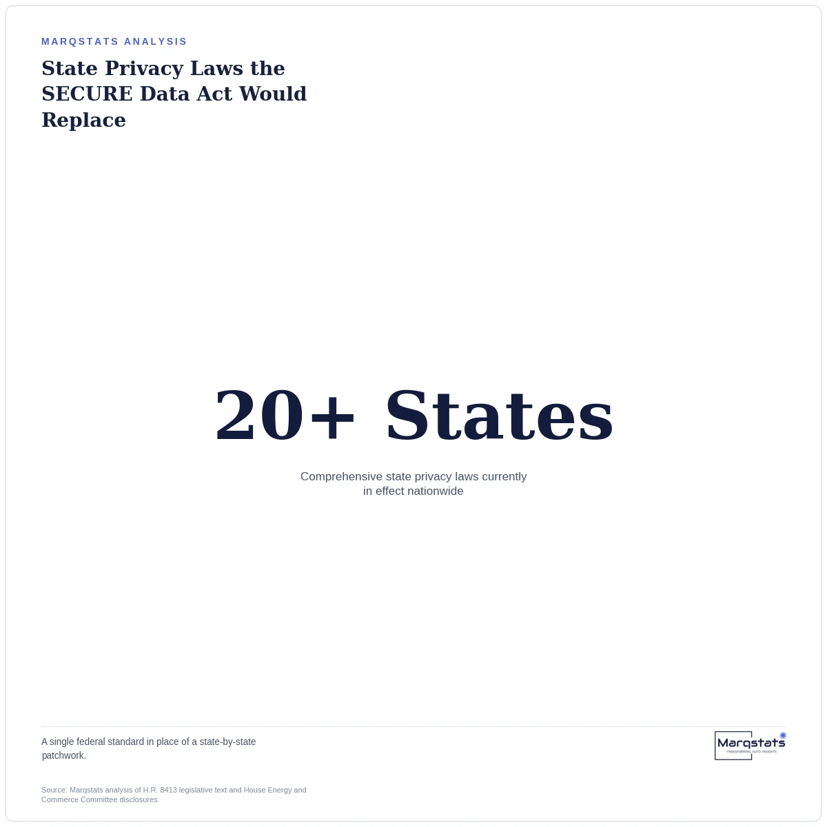 Congress Just Introduced a Bill That Could Replace 20 State Privacy Laws With One — exhibit 2