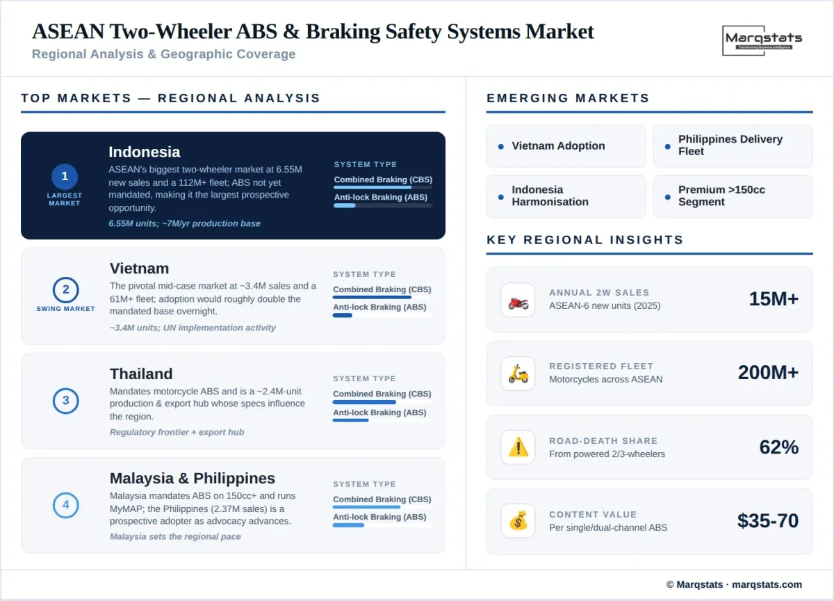 ASEAN Two Wheeler Abs Braking Safety Market Regional Analysis Geographic Coverage Infographic