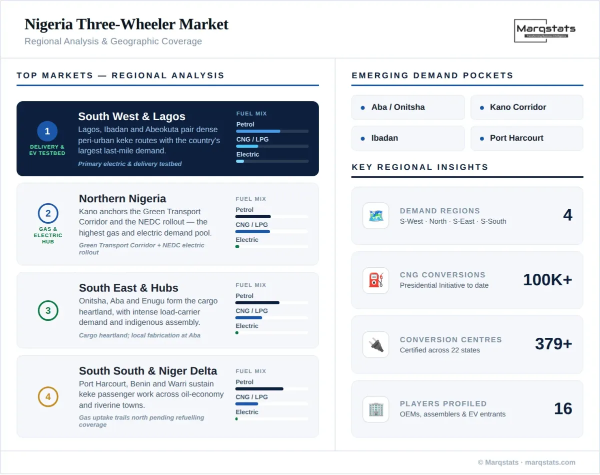 Nigeria Three Wheeler Market Regional Analysis Geographic Coverage Infographic