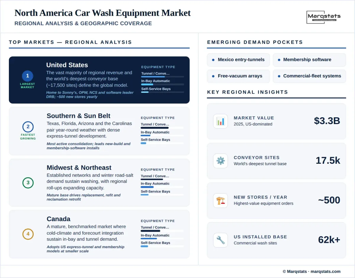 North America Car Wash Equipment Market Regional Analysis Geographic Coverage Infographic