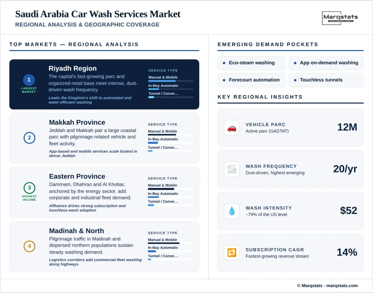 Saudi Arabia Car Wash Services Market Regional Analysis Geographic Coverage Infographic