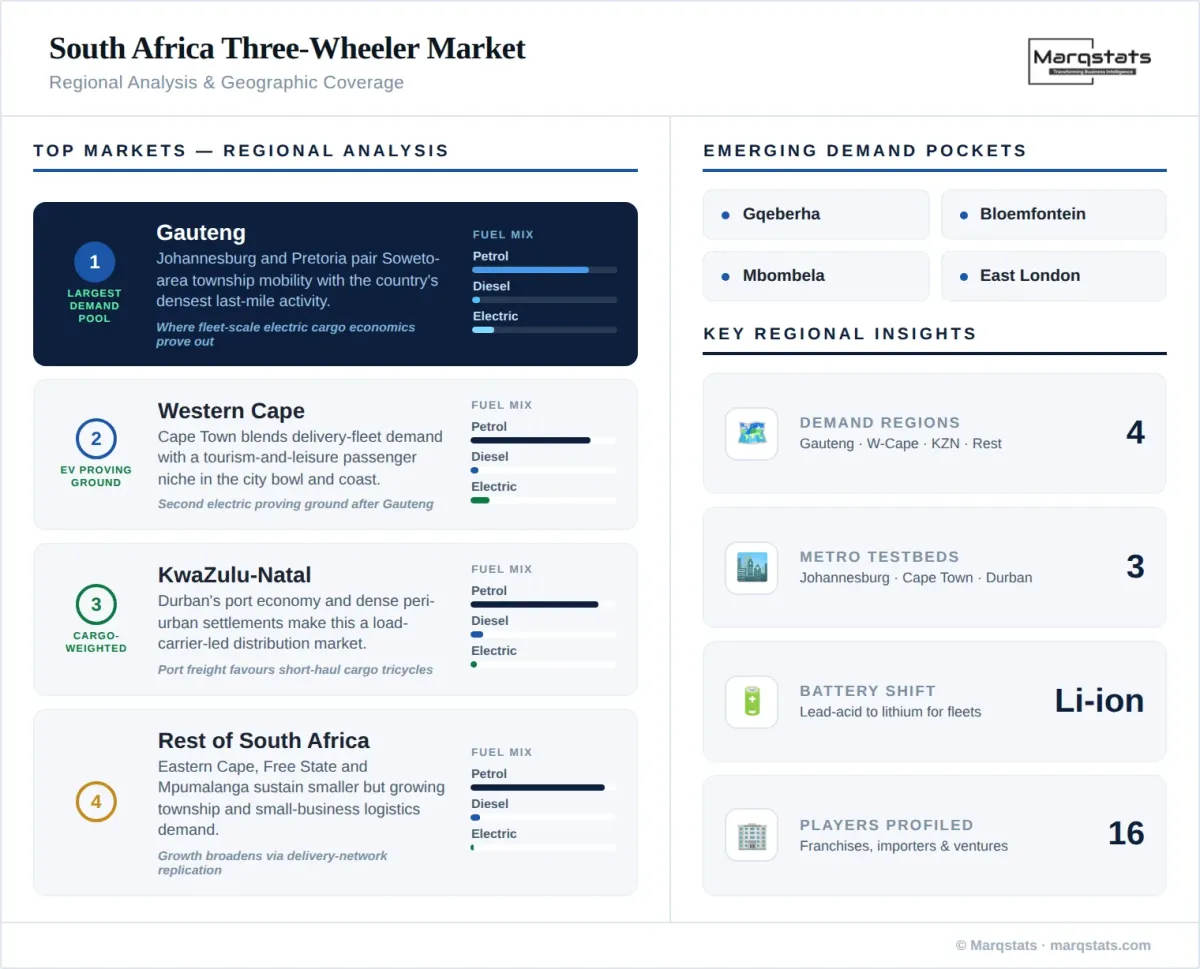 South Africa Three Wheeler Market Regional Analysis Geographic Coverage Infographic